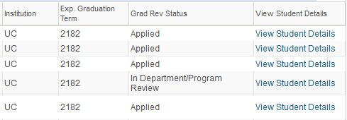 Example view of how to view the Grad Review Status and the View Student Details hyperlink next to each student.